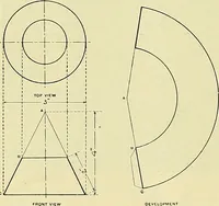 An illustration from Boston public schools : outline of lessons in drawing, 1898-99 (1898)