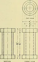 An illustration from Boston public schools : outline of lessons in drawing, 1898-99 (1898)