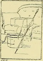 Picture 155 of 174 from Boston public schools : outline of lessons in drawing, 1898-99 (1898), leaf 225