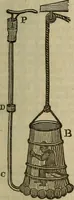 An illustration from The Boston school compendium of natural and experimental philosophy .. (1837)