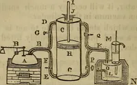 An illustration from The Boston school compendium of natural and experimental philosophy .. (1837)