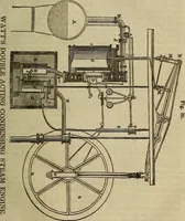 An illustration from The Boston school compendium of natural and experimental philosophy .. (1837)