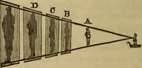 Picture 39 of 119 from The Boston school compendium of natural and experimental philosophy .. (1837), leaf 133
