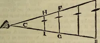 An illustration from The Boston school compendium of natural and experimental philosophy .. (1837)