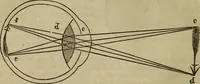 An illustration from The Boston school compendium of natural and experimental philosophy .. (1837)