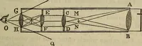 An illustration from The Boston school compendium of natural and experimental philosophy .. (1837)