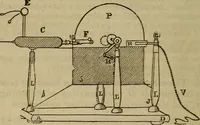 An illustration from The Boston school compendium of natural and experimental philosophy .. (1837)