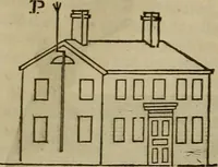 An illustration from The Boston school compendium of natural and experimental philosophy .. (1837)