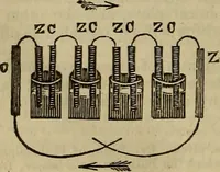 An illustration from The Boston school compendium of natural and experimental philosophy .. (1837)
