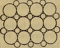 An illustration from The Boston school compendium of natural and experimental philosophy .. (1837)