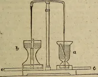 An illustration from The Boston school compendium of natural and experimental philosophy .. (1837)