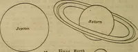 An illustration from The Boston school compendium of natural and experimental philosophy .. (1837)