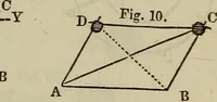 An illustration from The Boston school compendium of natural and experimental philosophy .. (1837)