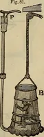 An illustration from The Boston school compendium of natural and experimental philosophy .. (1837)