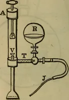 An illustration from The Boston school compendium of natural and experimental philosophy .. (1837)