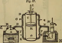 An illustration from The Boston school compendium of natural and experimental philosophy .. (1837)