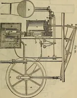 An illustration from The Boston school compendium of natural and experimental philosophy .. (1837)