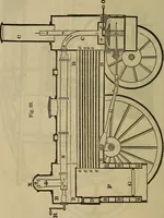 An illustration from The Boston school compendium of natural and experimental philosophy .. (1837)