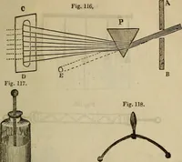 An illustration from The Boston school compendium of natural and experimental philosophy .. (1837)