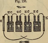 Picture 108 of 119 from The Boston school compendium of natural and experimental philosophy .. (1837), leaf 258