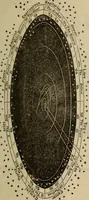 An illustration from The Boston school compendium of natural and experimental philosophy .. (1837)