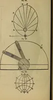 An illustration from The Boston school compendium of natural and experimental philosophy .. (1837)