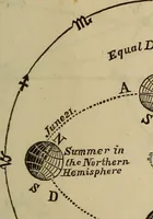Picture 112 of 119 from The Boston school compendium of natural and experimental philosophy .. (1837), leaf 262