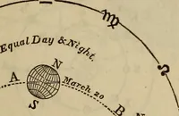 Picture 113 of 119 from The Boston school compendium of natural and experimental philosophy .. (1837), leaf 262