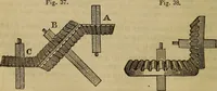 An illustration from The Boston school compendium of natural and experimental philosophy .. (1837)