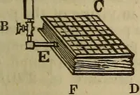 An illustration from The Boston school compendium of natural and experimental philosophy .. (1837)