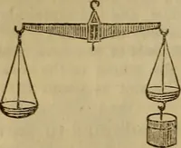 An illustration from The Boston school compendium of natural and experimental philosophy .. (1837)