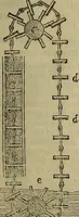 An illustration from The Boston school compendium of natural and experimental philosophy .. (1837)