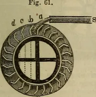 Picture 23 of 119 from The Boston school compendium of natural and experimental philosophy .. (1837), leaf 88