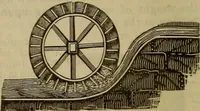 An illustration from The Boston school compendium of natural and experimental philosophy .. (1837)