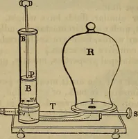An illustration from The Boston school compendium of natural and experimental philosophy .. (1837)