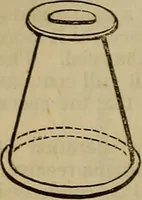 An illustration from The Boston school compendium of natural and experimental philosophy .. (1837)