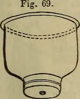 An illustration from The Boston school compendium of natural and experimental philosophy .. (1837)