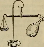 An illustration from The Boston school compendium of natural and experimental philosophy .. (1837)