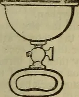 An illustration from The Boston school compendium of natural and experimental philosophy .. (1837)