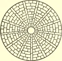 An illustration from Boston's story in inscriptions : being reproductions of the markings that are or have been on historic sites (1908)