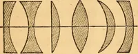 An illustration from The botanist's companion; or, Directions for the use of the microscope (1860)