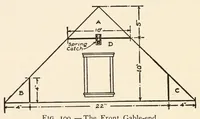 Picture 4 of 13 from The boy craftsman; practical and profitable ideas for a boy's leisure hours (1905), leaf 128