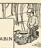 Picture 7 of 13 from The boy craftsman; practical and profitable ideas for a boy's leisure hours (1905), leaf 224