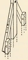 An illustration from The boy craftsman; practical and profitable ideas for a boy's leisure hours (1905)