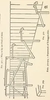 Picture 11 of 13 from The boy craftsman; practical and profitable ideas for a boy's leisure hours (1905), leaf 340