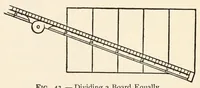 Picture 2 of 13 from The boy craftsman; practical and profitable ideas for a boy's leisure hours (1905), leaf 70