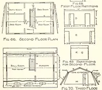 Picture 3 of 13 from The boy craftsman; practical and profitable ideas for a boy's leisure hours (1905), leaf 99