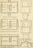 An illustration from The boy craftsman; practical ad profitable ideas for a boy's leisure hours (1905)