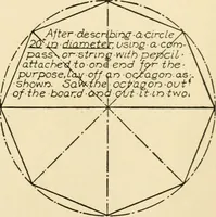 An illustration from The boy craftsman; practical ad profitable ideas for a boy's leisure hours (1905)