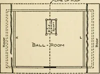 An illustration from The boy craftsman; practical ad profitable ideas for a boy's leisure hours (1905)